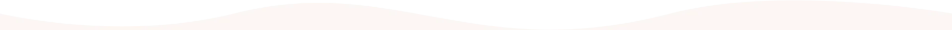 Black and white wavy pattern